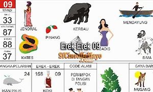 Erek Erek Mimpi Main Kartu Domino