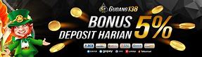 Rekomendasi Situs Slot Mudah Jackpot Terbesar Di Indonesia Terbaru Hari Ini